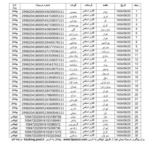 ارسالی های 1404/06/25